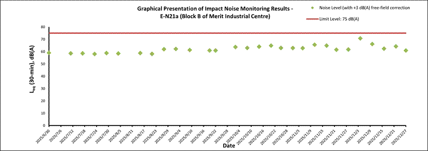 A graph showing the results of an event
AI-generated content may be incorrect.